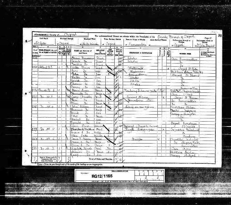 Berry (Crews Thomas) 1891 Census